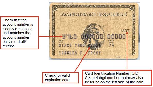 Why to Understand about American Express Card Number Format