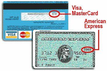 TheUnique Format of AmEx Credit Card Numbers